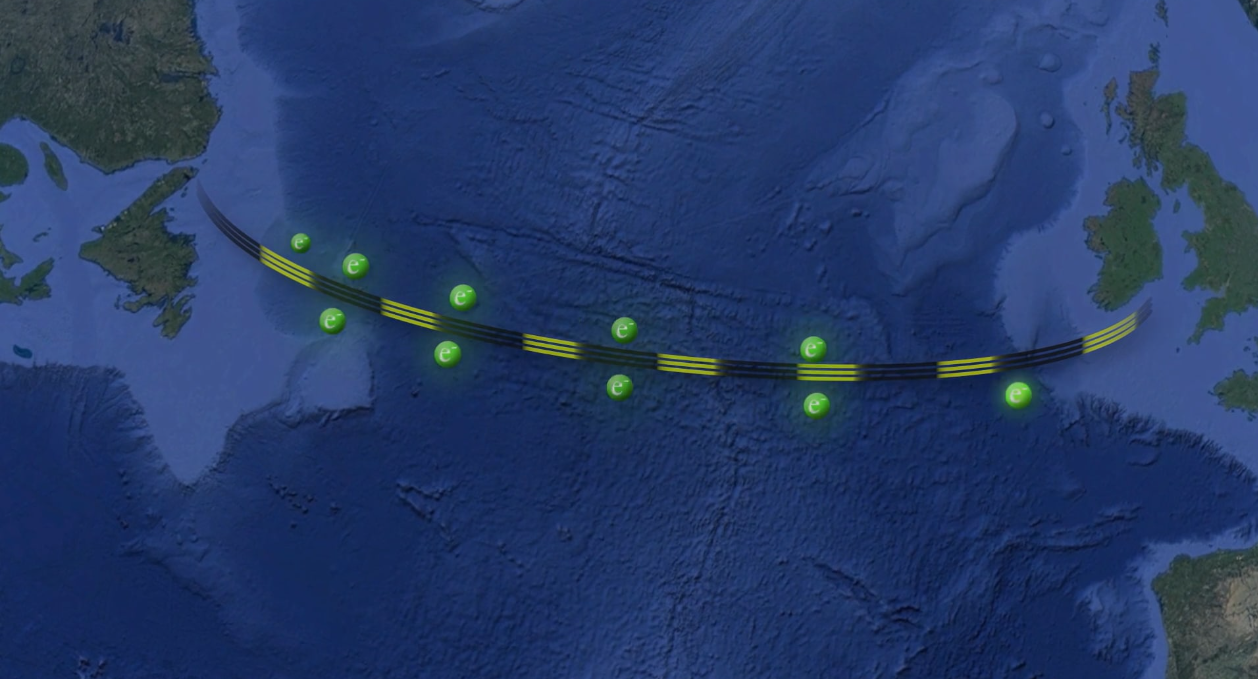 La eficiencia está en equilibrar la producción y el consumo: mientras Europa enfrenta baja generación de energía renovable, América puede proporcionar electricidad y viceversa. Esto reduce desperdicios, estabiliza precios y mejora el uso de las energías renovables.