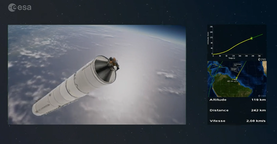 También identifica icebergs a la deriva y zonas con tormentas peligrosas. Así, proporciona información importante para los barcos y ayuda a proteger vidas en el mar.