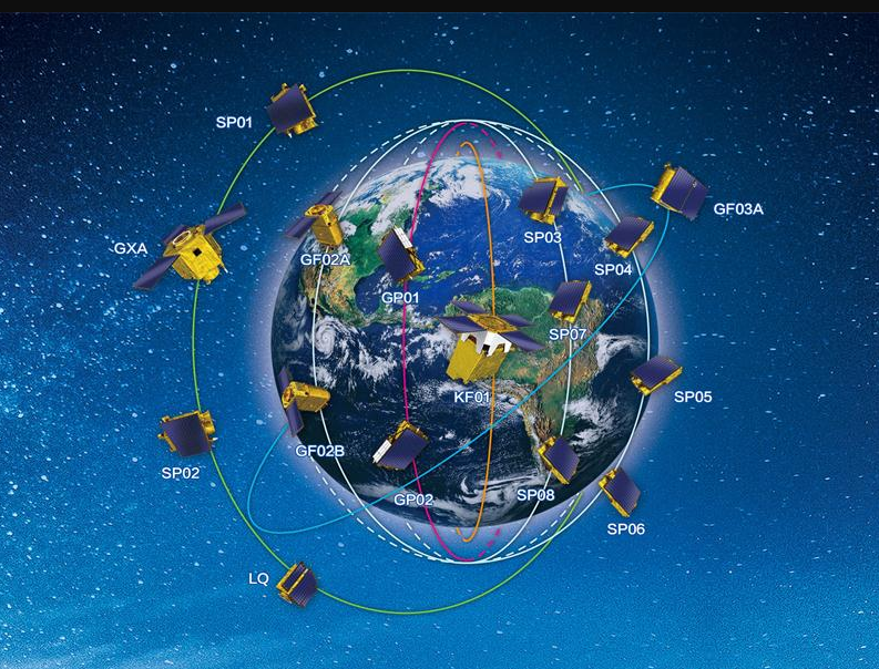China utilizó un sistema de comunicación láser entre un satélite y una estación en tierra para alcanzar la increíble velocidad de 100 Gbps. Probaron todo con equipos modernos, como una estación montada en un camión, mostrando que están muy por delante en esta tecnología.