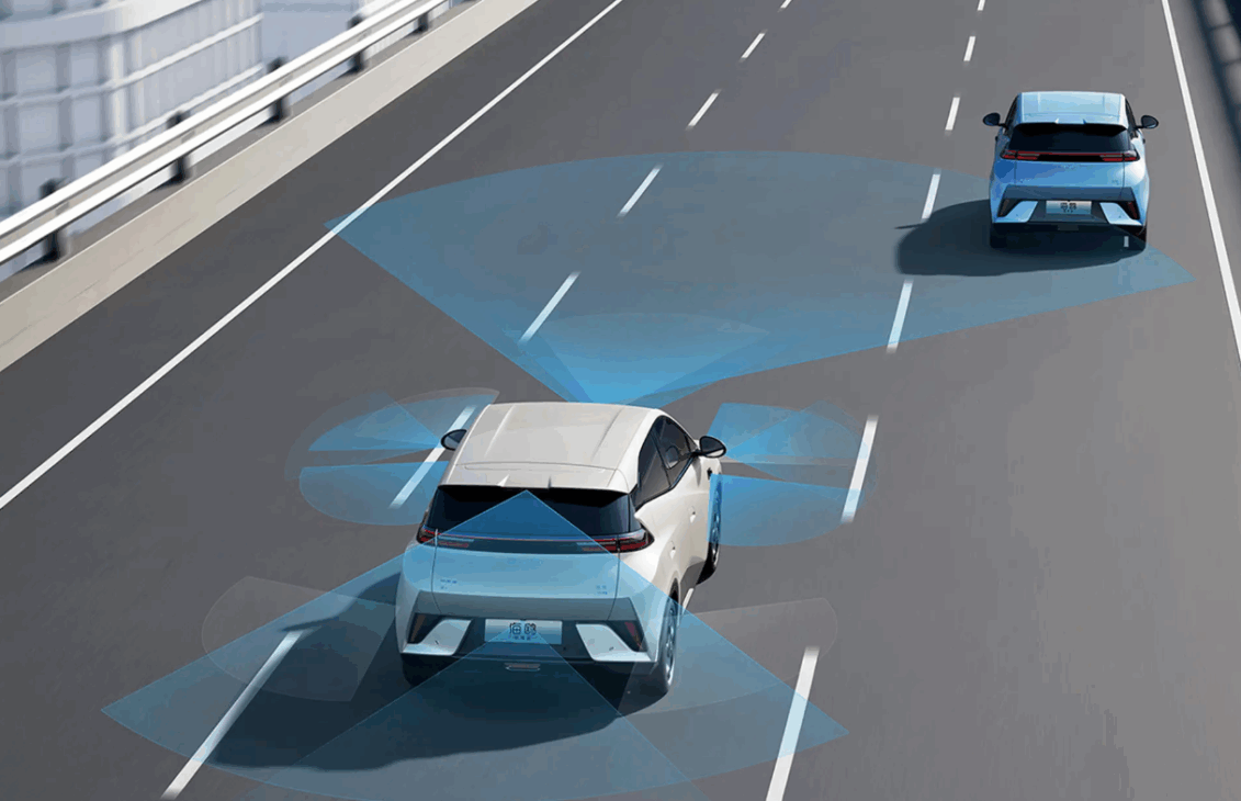 El God’s Eye Es Un Sistema De Dirección Autónoma Que Usa Sensores E Inteligencia Artificial Para Ayudar Al Coche A Conducir Solo, Hacer Adelantamientos, Estacionar Y Frenar Cuando Sea Necesario. Funciona Como Una “Visión Extra” Para El Vehículo, Haciendo La Conducción Más Segura Y Práctica.