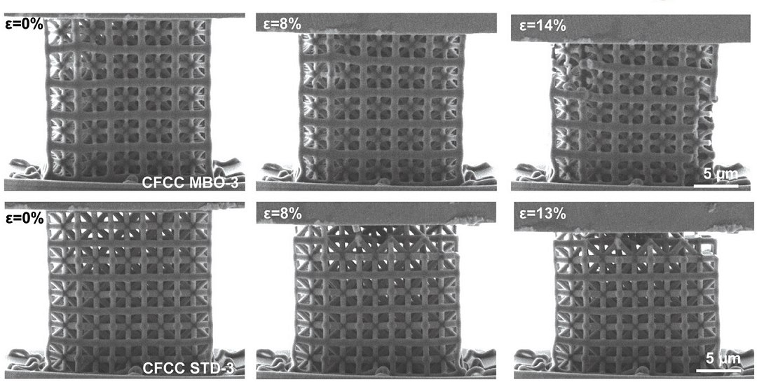 Protótipos fabricados por impresora 3D.