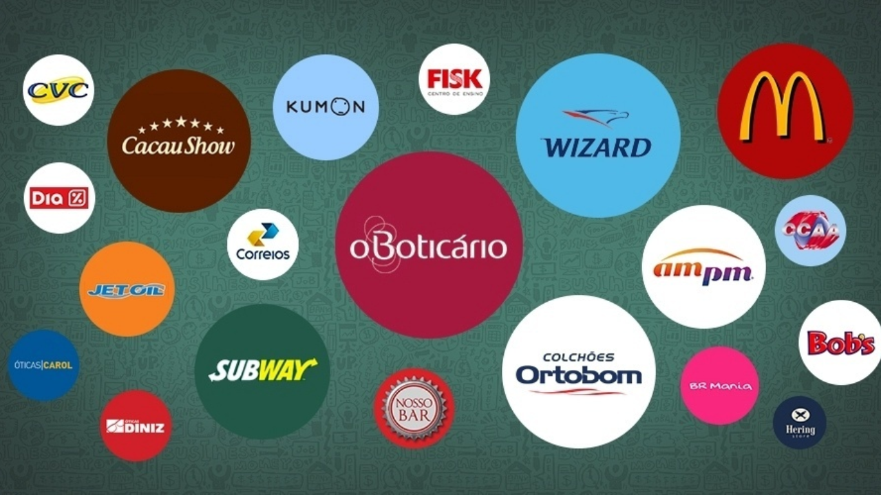 franquias - renda extra - investimento - empreendimento