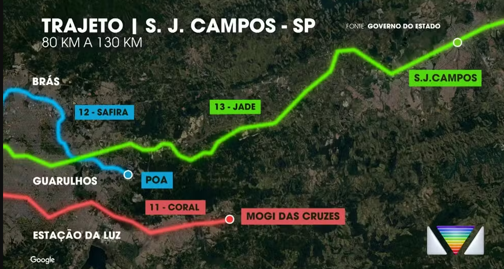 El Tren Intercidades entre São Paulo y São José dos Campos tendrá un trazado que puede variar entre 80 km y 130 km, con un tiempo estimado de viaje de 75 minutos. El recorrido exacto aún está en fase de estudios, pero conectará la capital paulista con la ciudad del Vale do Paraíba, proporcionando una alternativa rápida y moderna al transporte por carretera.