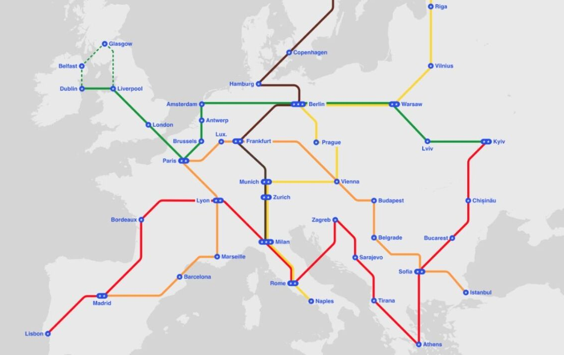 El plan prevé la interconexión de todos los países europeos, extendiéndose hasta Turquía y Ucrania.