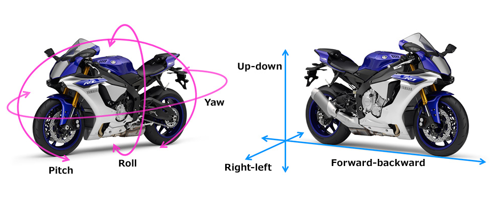 La IMU (Unidad De Medición Inercial) Utiliza Giroscopios, Acelerómetros Y Magnetómetros Para Monitorear En Tiempo Real La Aceleración, Inclinación Y Rotación De La Motocicleta En Diferentes Ejes. Estos Datos Son Procesados Por La Unidad De Control, Que Ajusta Automáticamente El ABS, Control De Tracción Y Estabilidad, Mejorando La Seguridad Y El Desempeño En Curvas Y Frenadas.