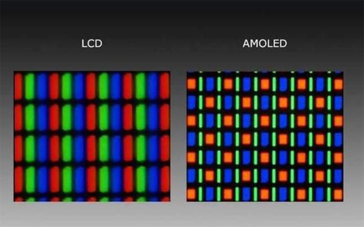 Comparação entre telas LCD e AMOLED, destacando diferenças na disposição dos pixels e qualidade de imagem.
