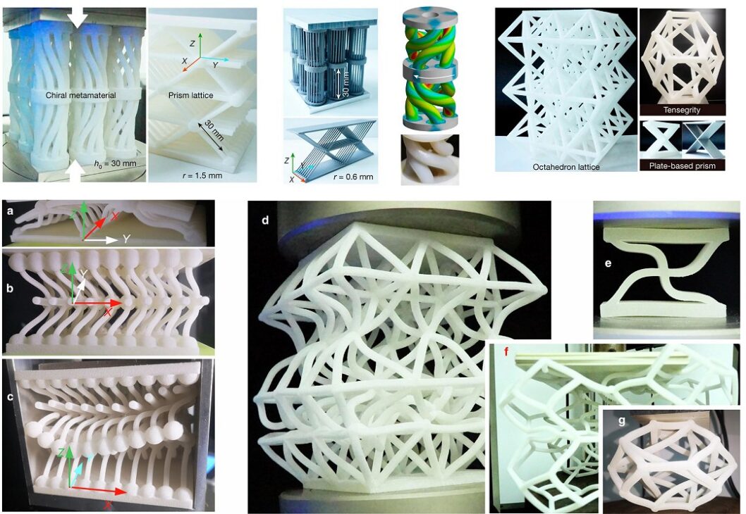 Hastas Torcidas, Nuevos Resortes, resortes, energía mecánica