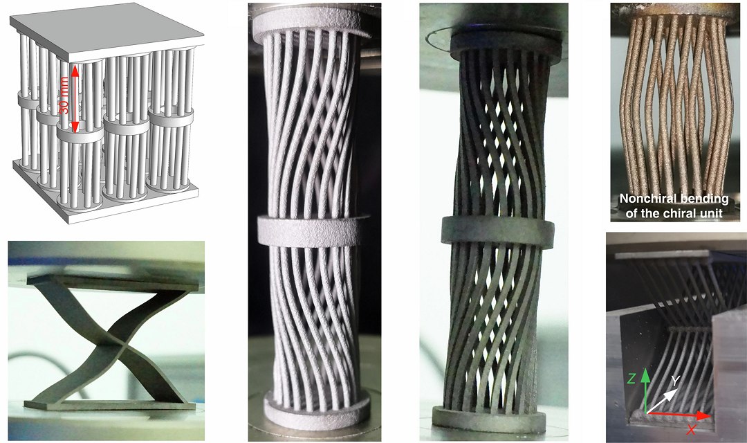 Novas molas, Molas, Hastes torcidas, Energia mecânica