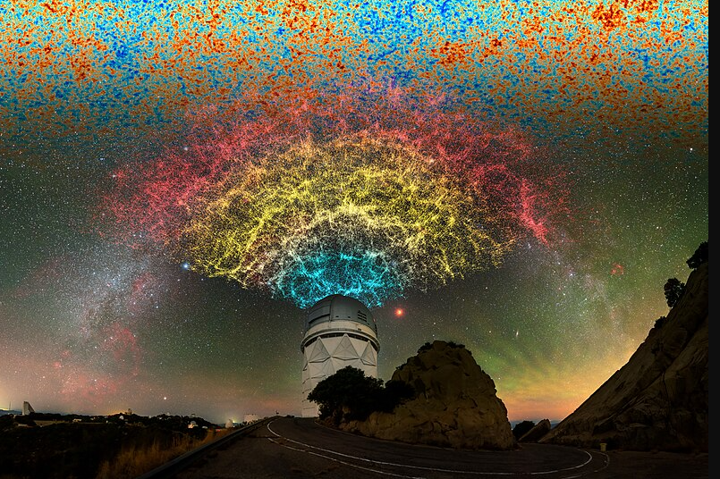 El DESI es un supertelescopio que observa millones de galaxias para entender cómo el universo está creciendo. Ayuda a los científicos a descubrir si la energía oscura, que empuja al universo para expandirse, está cambiando con el tiempo.