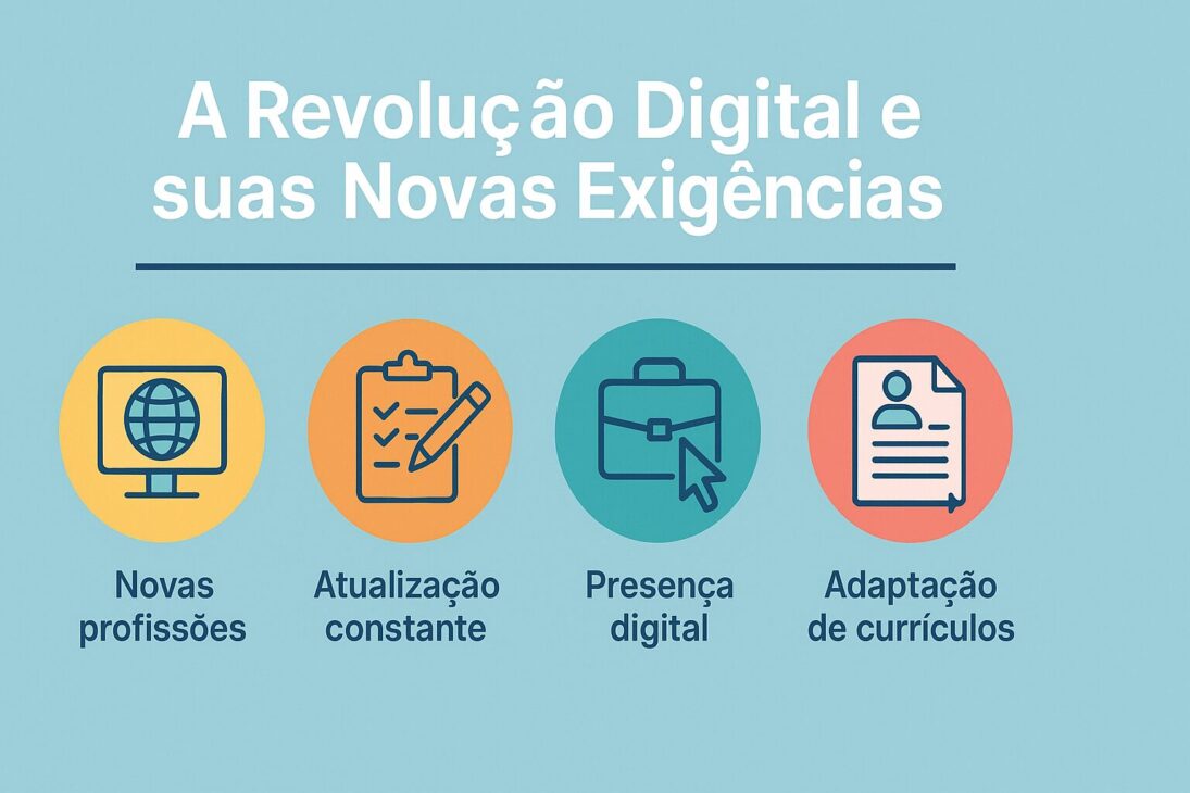 Infografía colorida y centralizada sobre la revolución digital y sus nuevas exigencias en el mercado laboral, con íconos de tecnología, nube, computadora, red y profesionales conectados digitalmente.