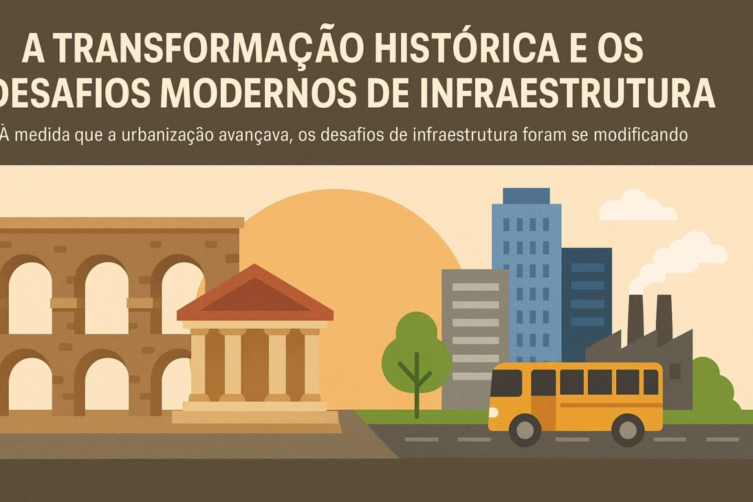 Infografía que muestra la transición de la infraestructura histórica a la moderna, con monumentos antiguos a la izquierda y elementos urbanos contemporáneos, como edificios, autobuses y fábricas, a la derecha.