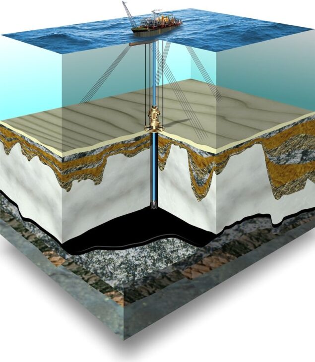 El descubrimiento del Pré-Sal: la revolución energética y económica de Brasil en la década de 2000