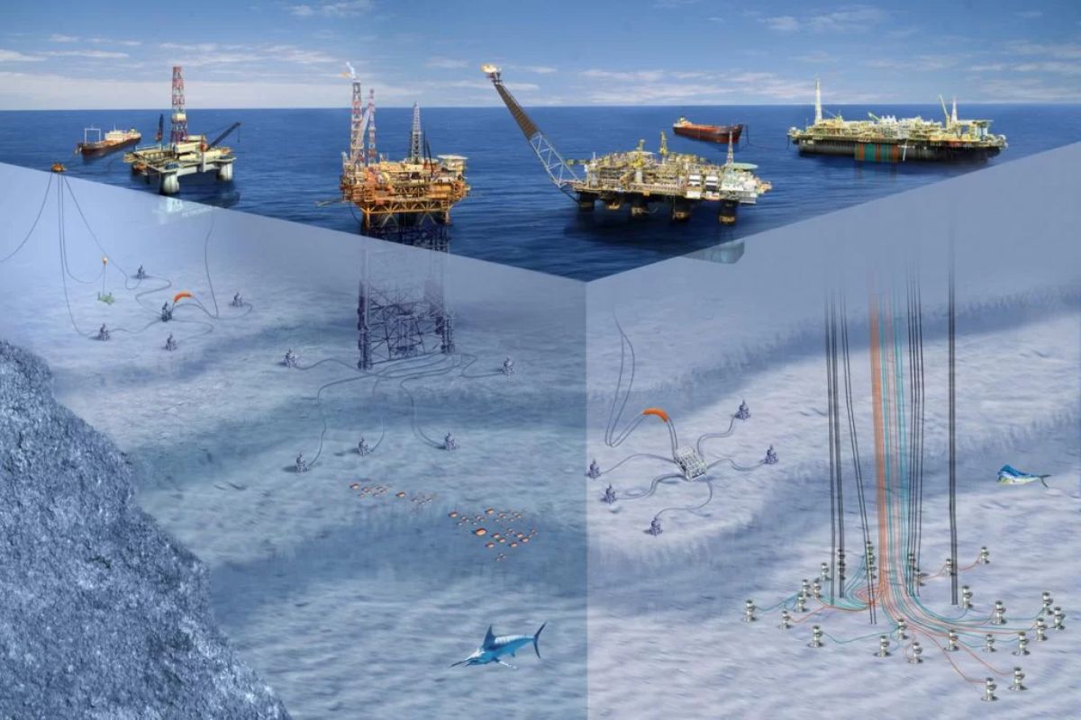A descoberta do Pré-Sal: a revolução energética e econômica do Brasil na década de 2000