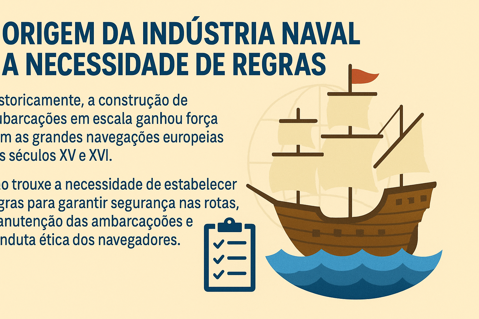 Infografía horizontal ilustrando un barco europeo antiguo sobre el mar, con un globo al fondo y un ícono de checklist al frente. Al lado, el texto explica cómo las grandes navegaciones de los siglos XV y XVI impulsaron la construcción naval a gran escala y la necesidad de establecer reglas para la seguridad y ética en la navegación.