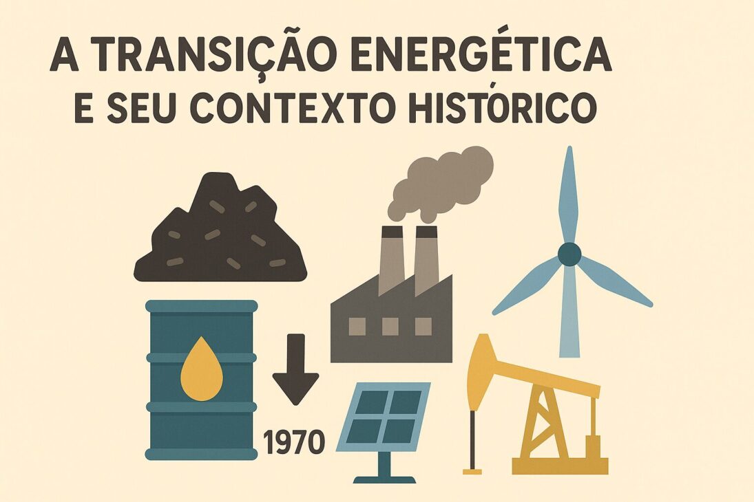 Infográfico ilustrando la transición energética y su contexto histórico con íconos de carbón, petróleo, fábrica, turbina eólica y panel solar.