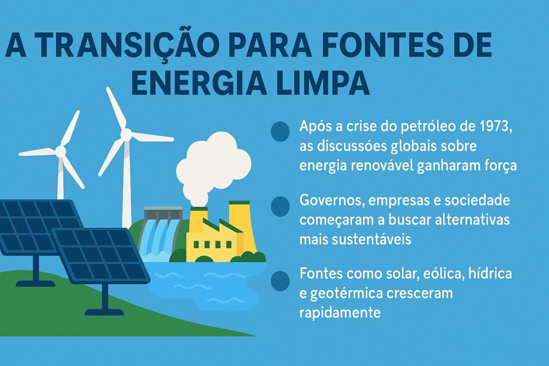 con paneles solares, turbinas eólicas, una planta hidroeléctrica y una fábrica al fondo, acompañada de texto sobre la transición a fuentes de energía limpia.