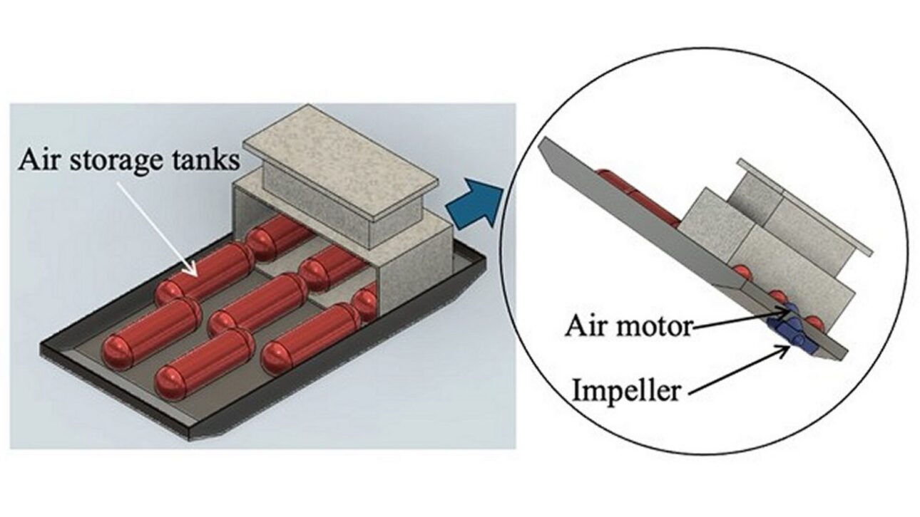 motor - embarcação - motor à diesel