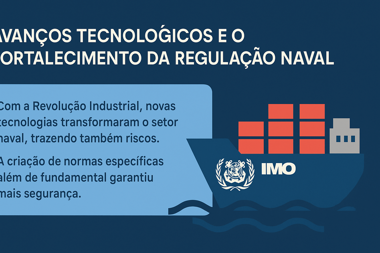 Infografía en formato paisaje con fondo azul oscuro, presentando un barco de carga moderno con contenedores rojos y el logotipo de la IMO. Al lado, un texto en caja azul clara describe los impactos de la Revolución Industrial en la industria naval y la importancia de la creación de normas específicas para garantizar la seguridad marítima.