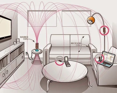 Cargadores y cables ya son cosa del pasado Esta es la tecnología que recargará el celular a distancia