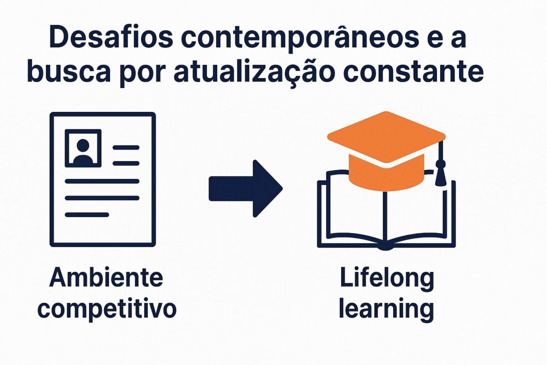 Infográfico ilustrando la transición del trabajo agrícola al industrial, con íconos representando campos agrícolas, tractores, fábricas y trabajadores.