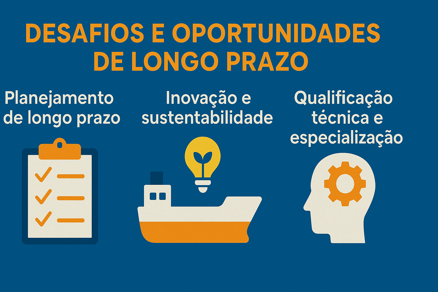 Infografía sobre desafíos y oportunidades de largo plazo en la industria naval, con íconos de checklist, barco con lámpara sostenible y cabeza con engranaje.