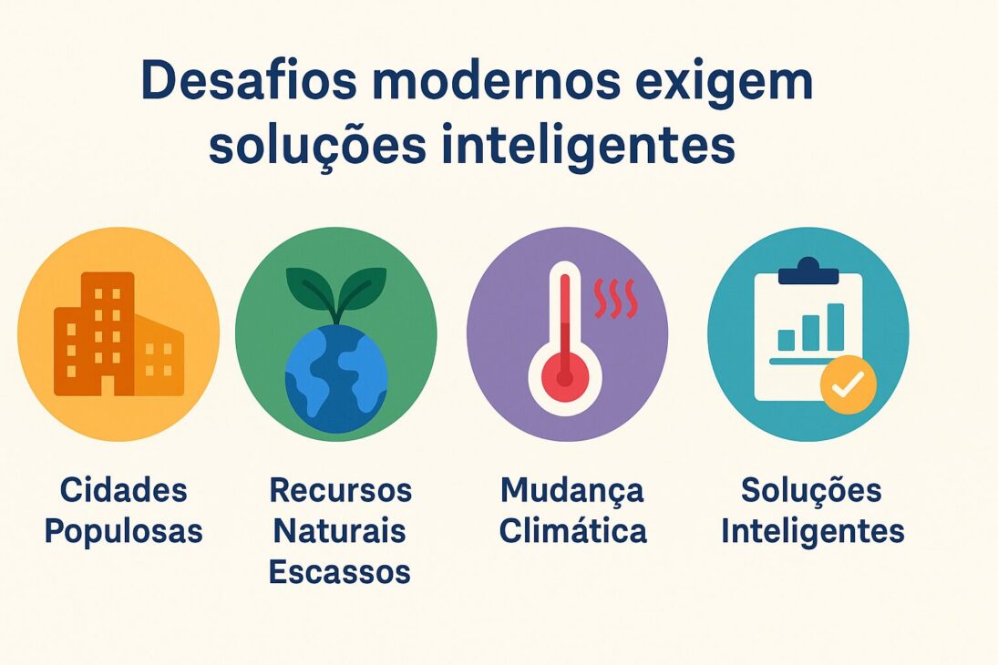 Infografía con íconos representando los desafíos modernos y soluciones inteligentes en infraestructura.
