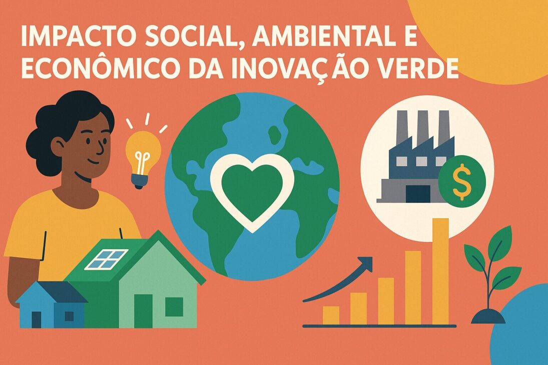 Infografía ilustrando el impacto social, ambiental y económico de la innovación verde, con íconos representando personas, el planeta y el progreso económico en un estilo moderno y colorido.