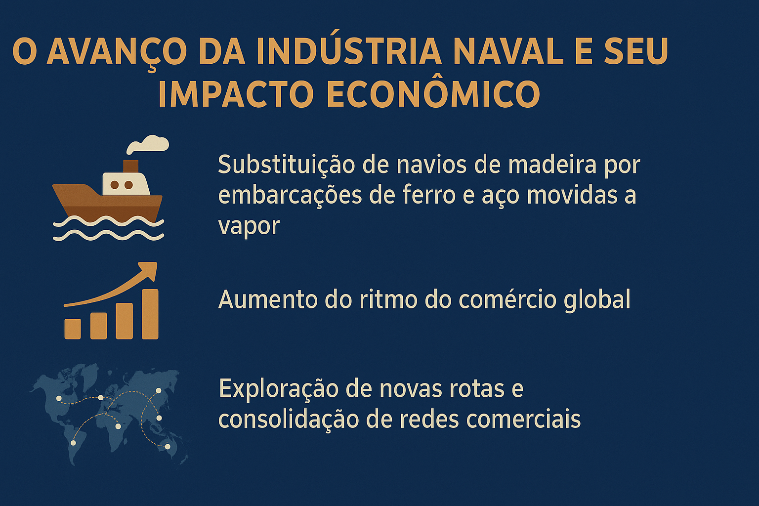 Infografía ilustrando el avance de la industria naval y su impacto económico, con íconos de barco, gráfico de crecimiento y mapa-mundi con rutas comerciales.
