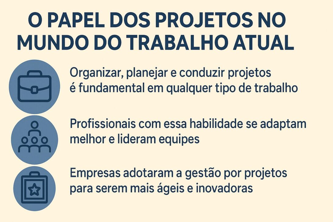 Infografía sobre el papel de los proyectos en el mundo laboral actual, con íconos ilustrativos y consejos visuales en estilo moderno.