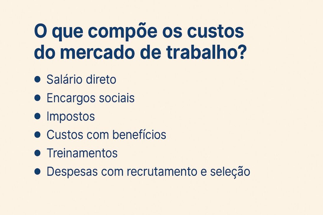 Infografía en formato paisaje con el título “¿Qué compone los costos del mercado laboral?” seguido de una lista con seis ítems: salario directo, cargas sociales, impuestos, costos con beneficios, formaciones y gastos con reclutamiento y selección.