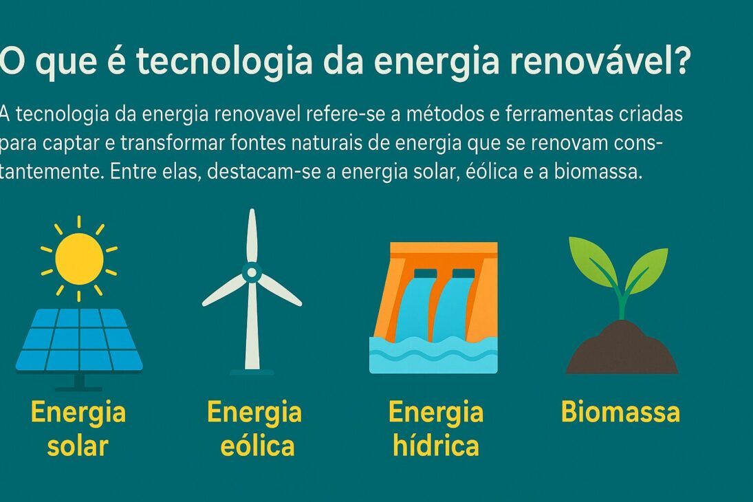 Infográfico ilustrando el concepto de tecnología de la energía renovable, con íconos representando energía solar, eólica, hídrica y biomasa.