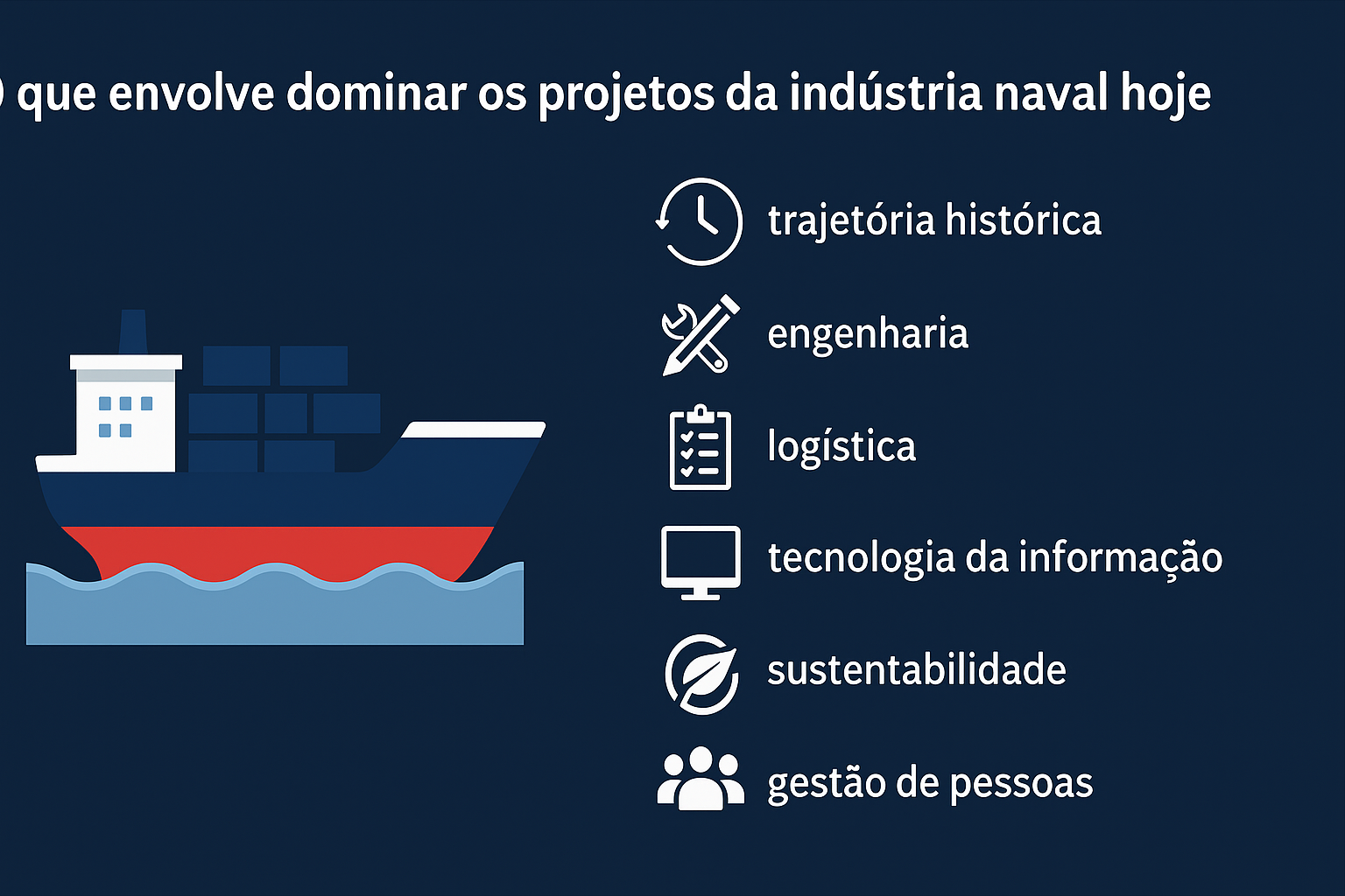 Infografía ilustrando los principales elementos para dominar los proyectos de la industria naval, con íconos representando trayectoria histórica, ingeniería, logística, tecnología de la información, sostenibilidad y gestión de personas, al lado de un barco carguero navegando.