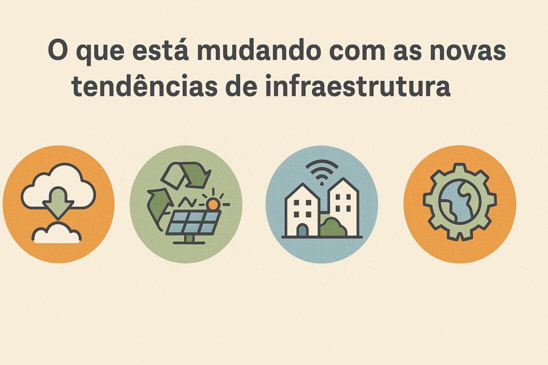 Infográfico em estilo flat com o título "O que está mudando com as novas tendências de infraestrutura", apresentando ícones de computação em nuvem, energia renovável, cidades inteligentes e infraestrutura global.