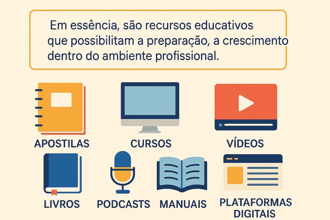 Infografía con íconos y descripciones de materiales del mercado laboral, como apostillas, cursos, videos, libros, podcasts, manuales y plataformas digitales.