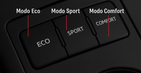 O que significam os modos de condução - Eco, Normal, Sport e Comfort