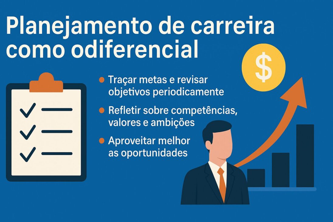 Infográfico en español sobre planificación de carrera, con íconos de checklist, gráfico de barras creciente y personaje en traje profesional, destacando estrategias para metas y desarrollo personal.