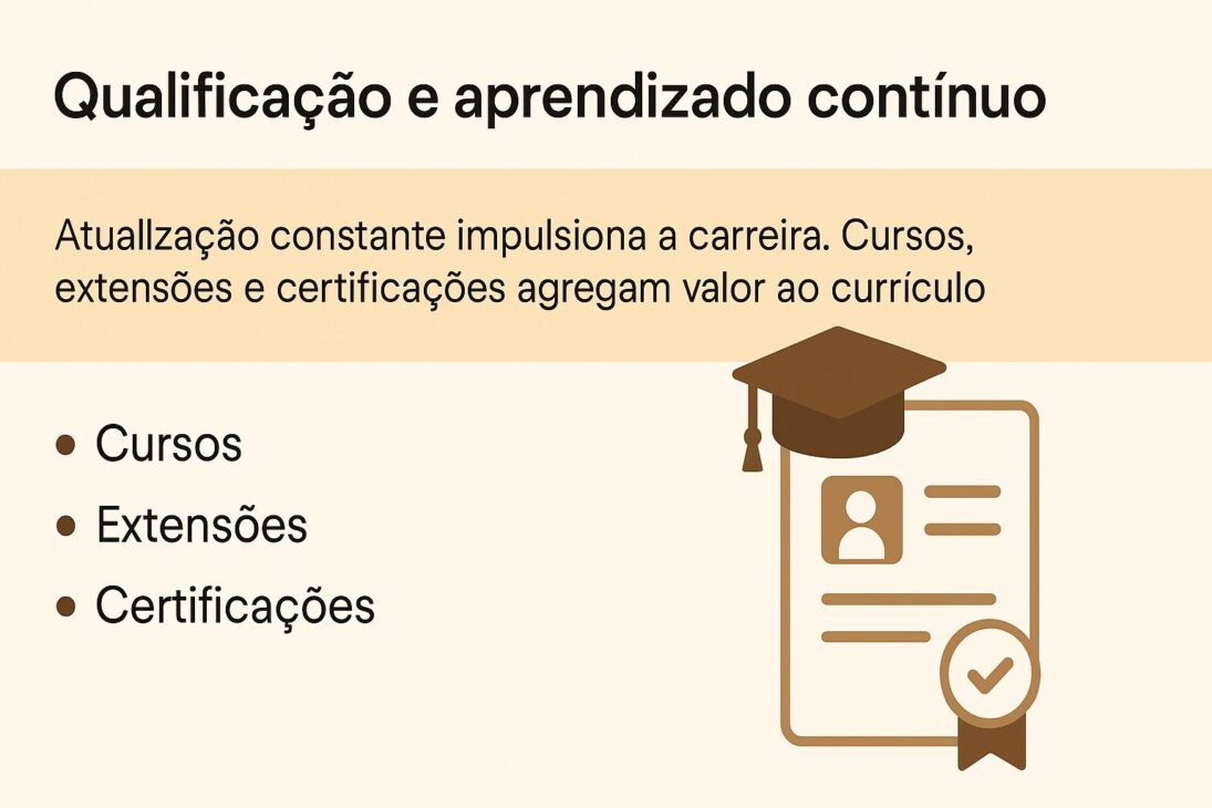 Infografía sobre calificación y aprendizaje continuo, destacando la importancia de cursos, extensiones y certificaciones para impulsar la carrera en el sector de energía renovable.