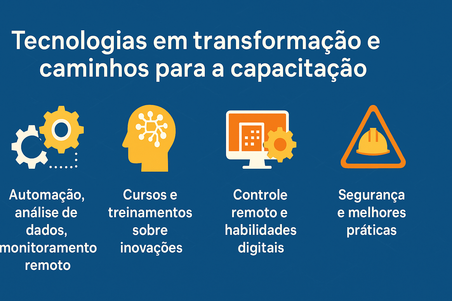 Infográfico sobre tecnologías en transformación y caminos para la capacitación en el sector de petróleo y gas, con íconos representando automatización, cursos, control remoto y seguridad.