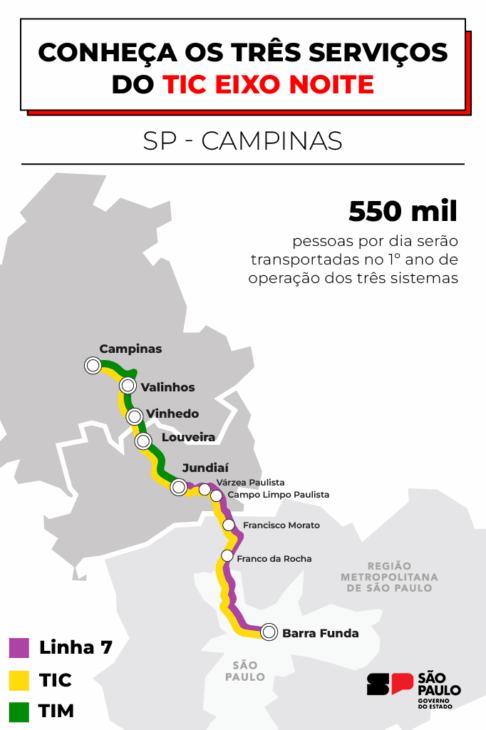 São Paulo evalúa cambiar la estación principal del tren rápido billonario, prometiendo revolucionar la movilidad urbana y la conexión entre ciudades del estado.