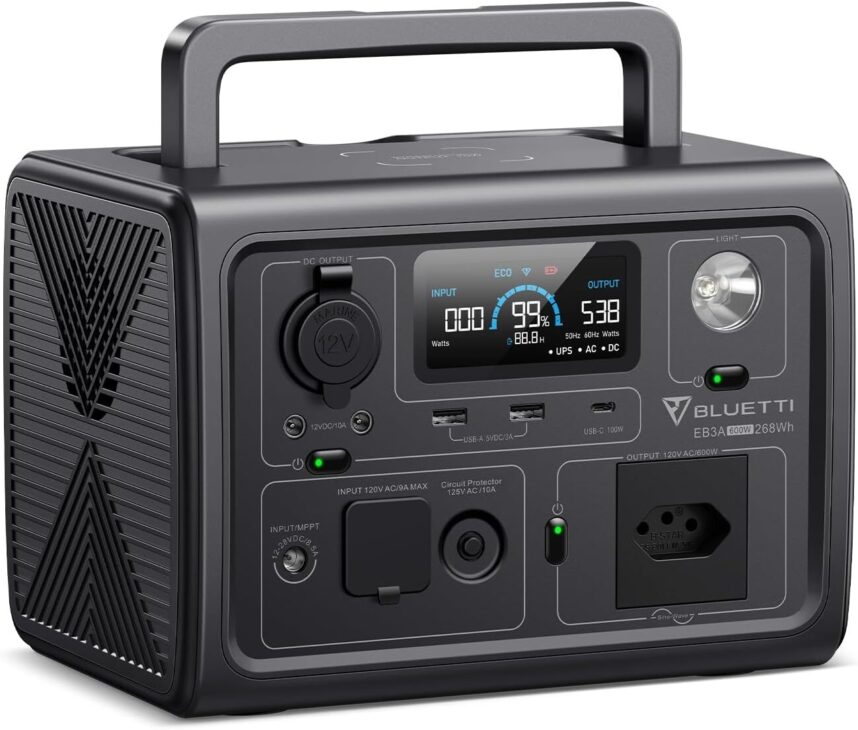 Descubre Los 5 Mejores Generadores Solares Portátiles De 2025, Con Tecnología Avanzada Y Autonomía Para Energía Limpia En Cualquier Lugar.