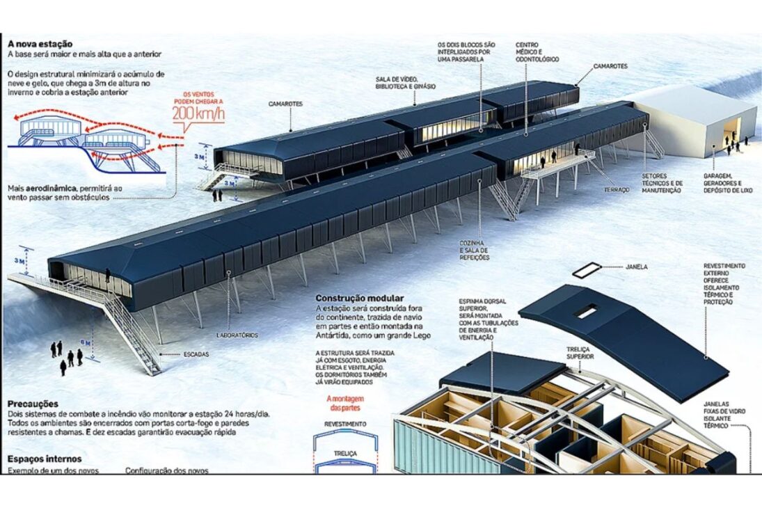 La base brasileña en la Antártida es nuestro pedazo en el continente más frío y aislado del mundo