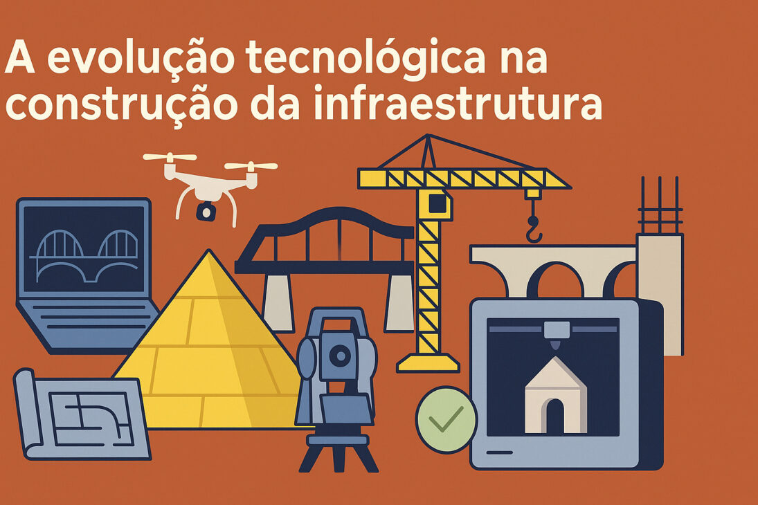 Infográfico con fondo naranja mostrando elementos tecnológicos de la construcción moderna, como laptop con modelo 3D, dron, grúa, impresora 3D, pirámide, plano arquitectónico y puente.