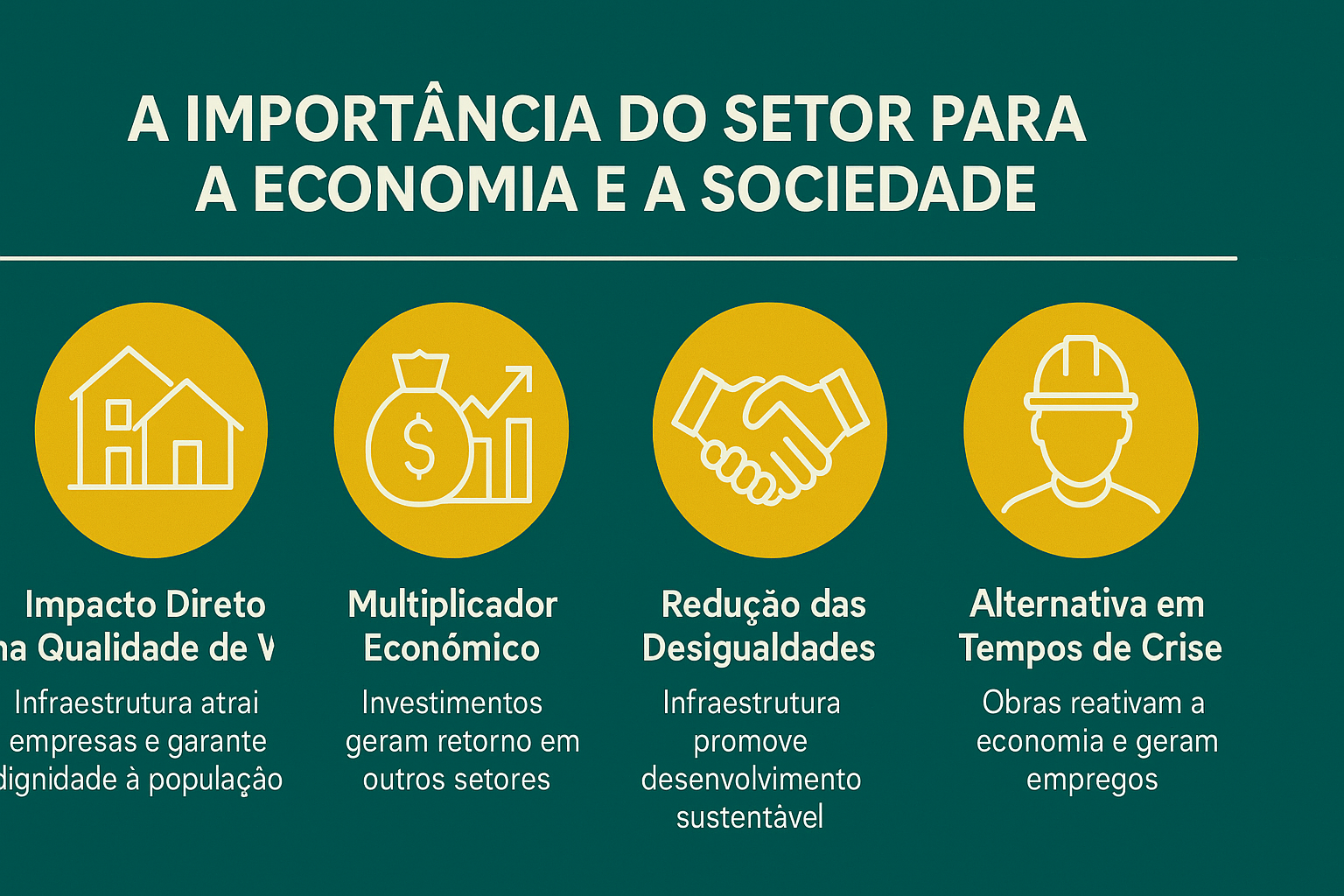 Infográfico destacando la importancia del sector de infraestructura para la economía y la sociedad, con íconos representando calidad de vida, multiplicador económico, reducción de desigualdades y alternativas en tiempos de crisis.