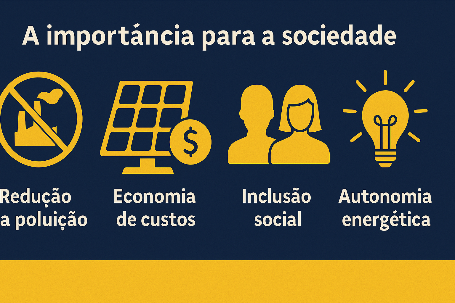 Infográfico visual destacando los principales beneficios de la energía solar para la sociedad, incluyendo reducción de la contaminación, ahorro de costos, inclusión social y autonomía energética, con íconos amarillos sobre fondo azul.