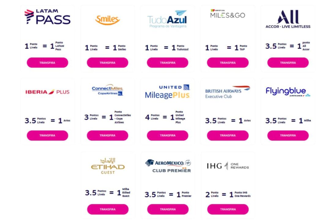 La Mina De Oro De Los Puntos De Tarjeta De Crédito: Brasileños Están Viajando En Primera Clase Pagando Casi Nada