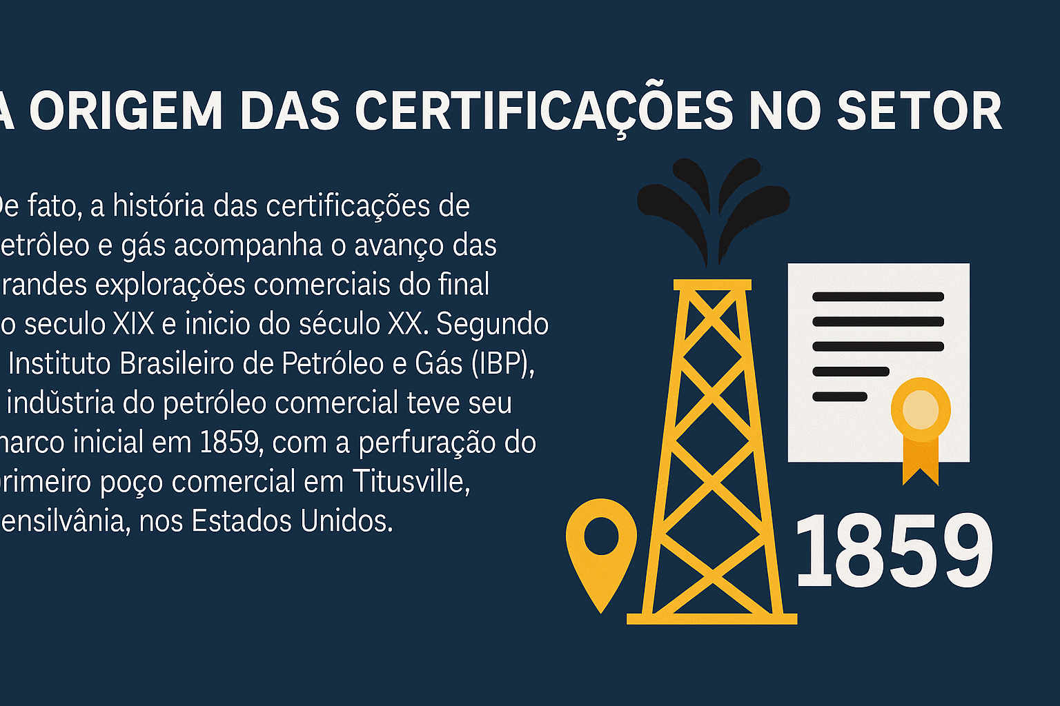 Infografía horizontal ilustrando el origen de las certificaciones en el sector de petróleo y gas, con una torre de perforación, certificado, marcador de ubicación y el año 1859.