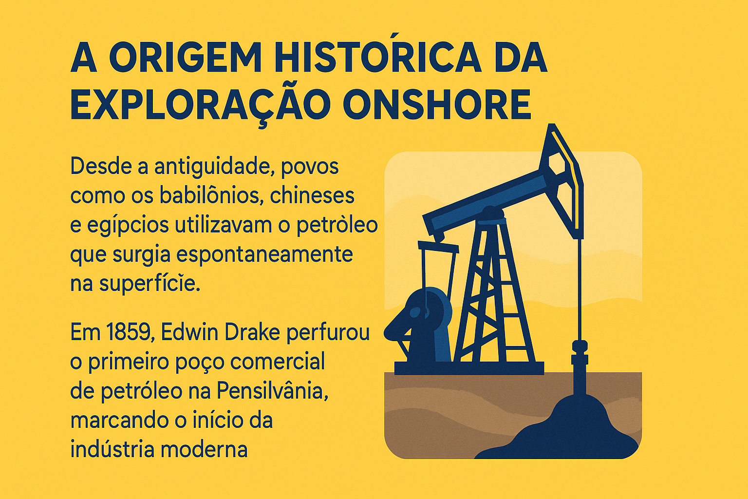 Infográfico sobre la origen histórica de la exploración onshore, con texto descriptivo e ilustración de bomba de petróleo operando en tierra.