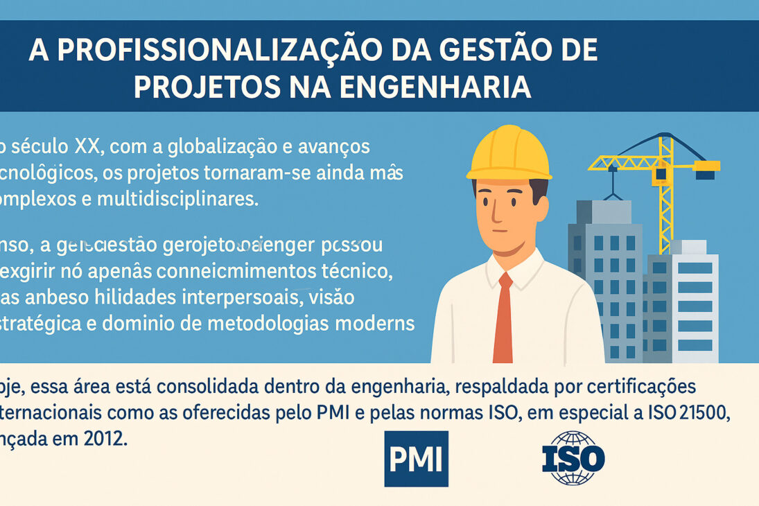 Infografía ilustrando la profesionalización de la gestión de proyectos en la ingeniería, con ingeniero de casco, edificios de fondo y logos del PMI y ISO.