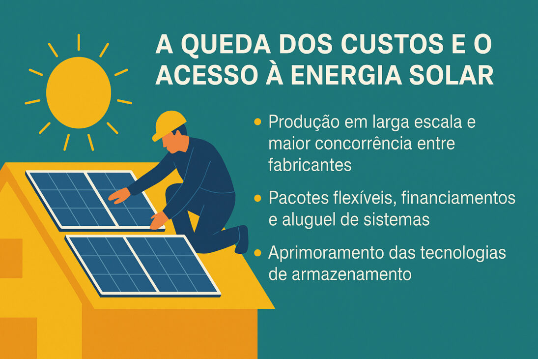 Infografía de trabajador instalando paneles solares en techo amarillo, con sol de fondo y lista de factores que contribuyeron a la caída de los costos de la energía solar.