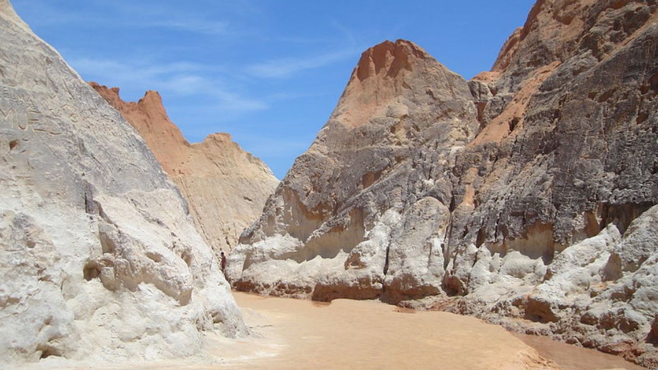 Ceará: La Tierra Del Sol, Donde El Mar Encuentra Acantilados Coloridos Y El Viento Fuerte Dibuja Un Paraíso De Dunas Y Velas.